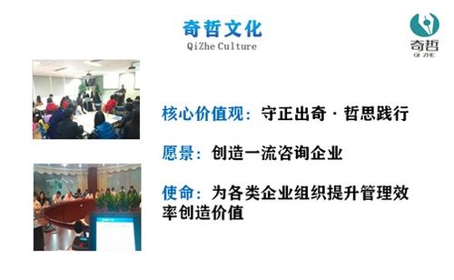 奇哲咨詢 企業管理解決方案專家，為組織創造價值