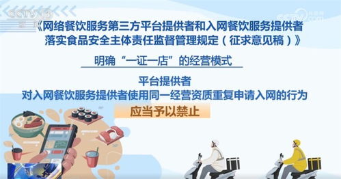 網(wǎng)絡(luò)餐飲服務(wù)食品安全管理征求意見稿的亮點與生活影響