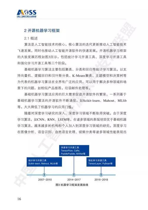 中國人工智能開源軟件發(fā)展白皮書 人工智能應(yīng)用軟件開發(fā)的機(jī)遇與挑戰(zhàn)