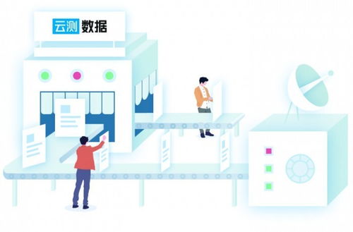 AI數(shù)據(jù)服務(wù)乘風(fēng)起，云測數(shù)據(jù)立潮頭 驅(qū)動人工智能應(yīng)用軟件開發(fā)的新引擎